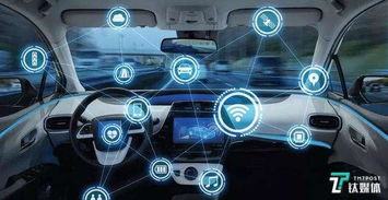 車內智能互聯系統 從科技點綴到購車新剛需的演變